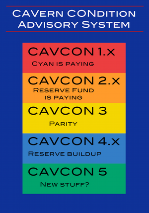 CavConMeter.png
