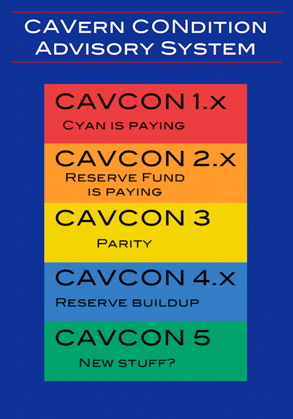 File:CavConMeter.png